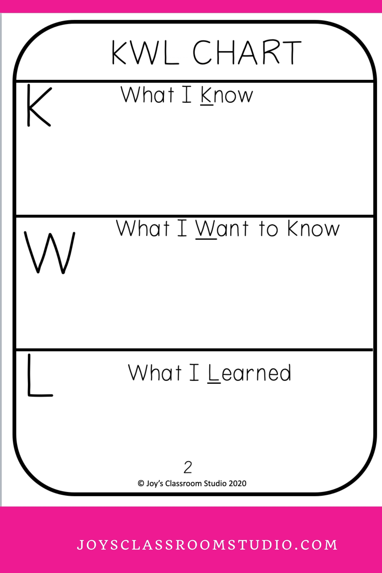 KWL Chart Example