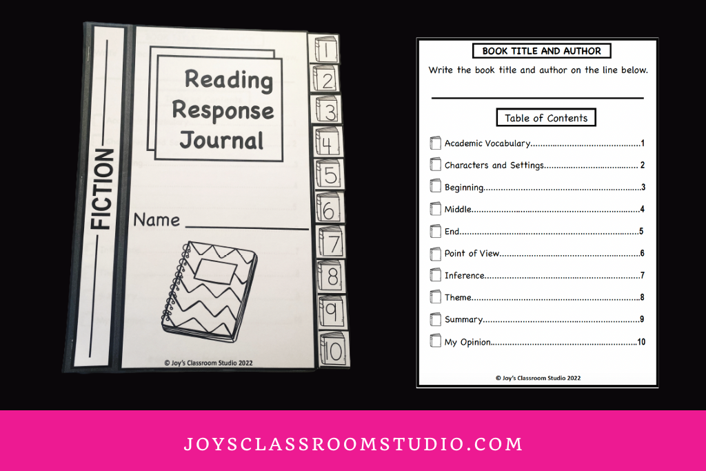 picture of fiction reading response journal I created