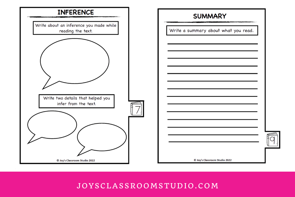 photo of the inference and summary pages