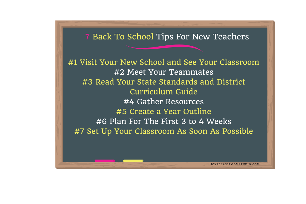 7 Back To School Tips For New Teachers
#1 Visit Your New School and See Your Classroom
#2 Meet Your Teammates
#3 Read Your State Standards and District Curriculum Guide
#4 Gather Resources
#5 Create a Year Outline
#6 Plan For The First 3 to 4 Weeks
#7 Set Up Your Classroom As Soon As Possible