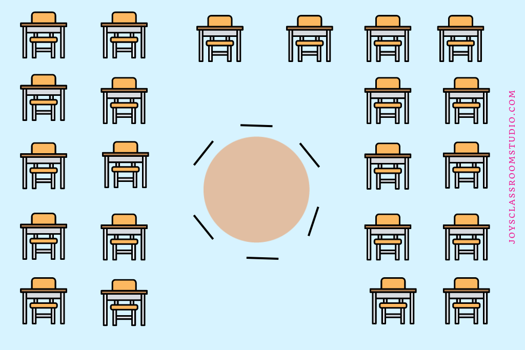 Seating arrangement were the desk are in a horseshoe shape with a small group table in the center.