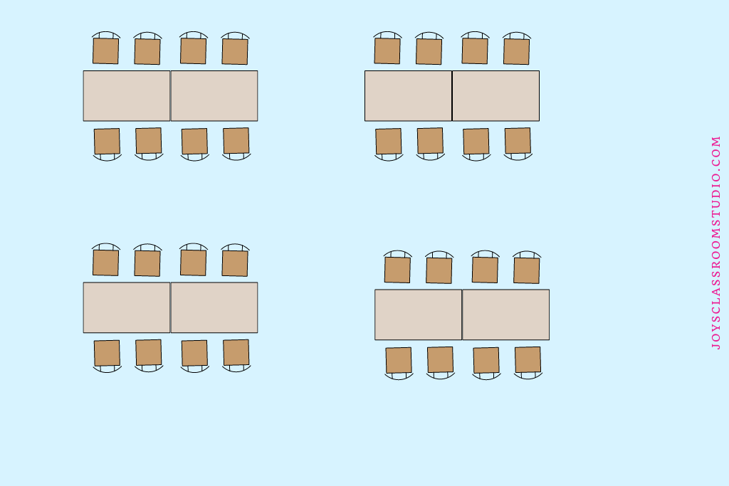 Seating arrangement where groups of two tables are pushed together for 4 table clusters made up of 8 seats. 